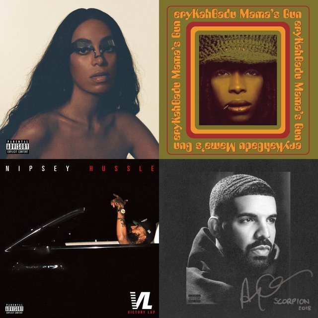 Fiend Vibes ~ Playlist for the Ambitious Creative ~ Volume 19