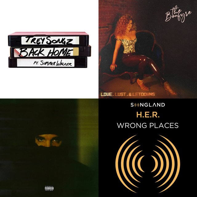 Jin Mann Presents: R&B Now (Updated Weekly)