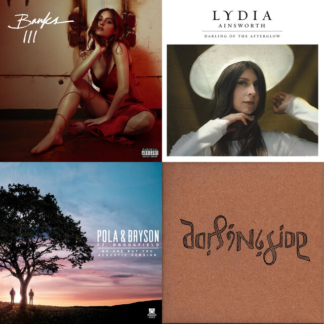 Cover art for album The New Sound - Allround by User