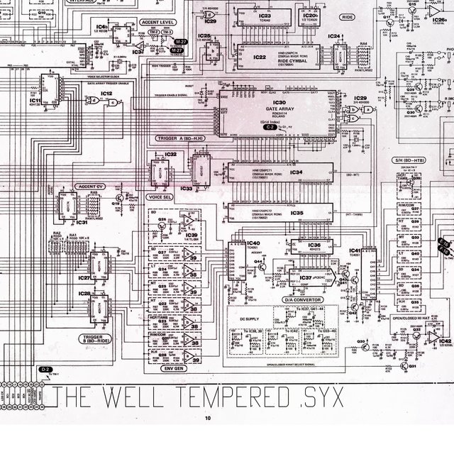 The Well Tempered .Syx