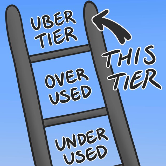This Tier (feat. Treyza, Kiddo & Dtrey)