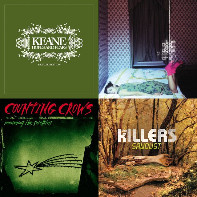 Cover art for album  melancholeidoscope by User