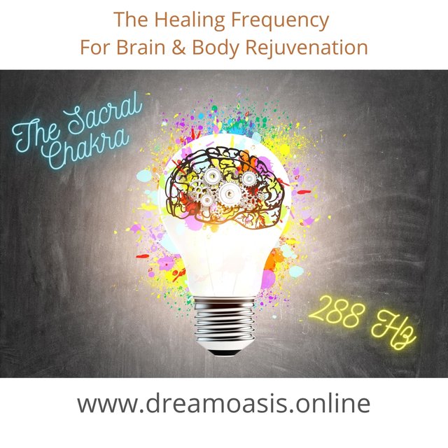 The Sacral Chakra 288Hz (Studio)
