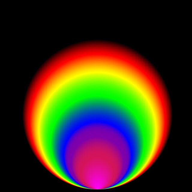 WATA