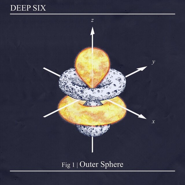 Outer Sphere