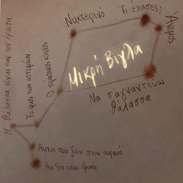 Mikri Vigla