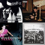 Cover art for album Curated by User