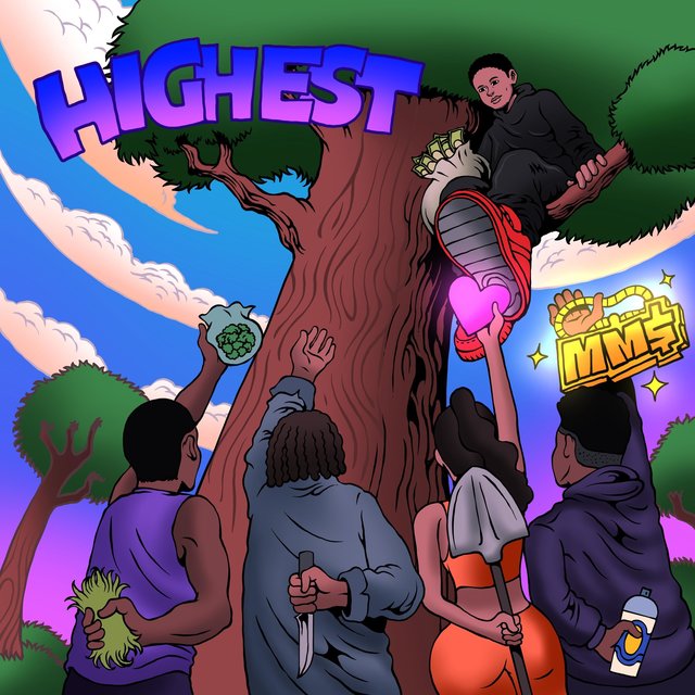 Highest