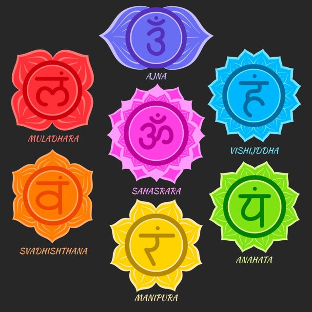 Body Chakras Healing: 174 Hz to 963