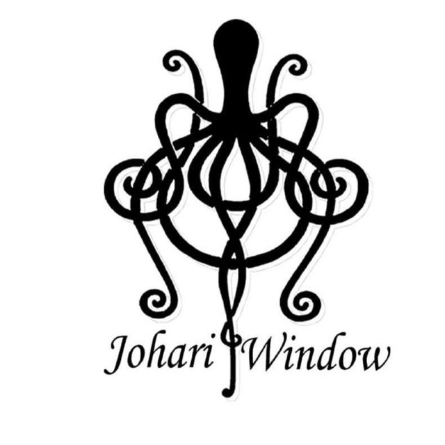 Johari Window