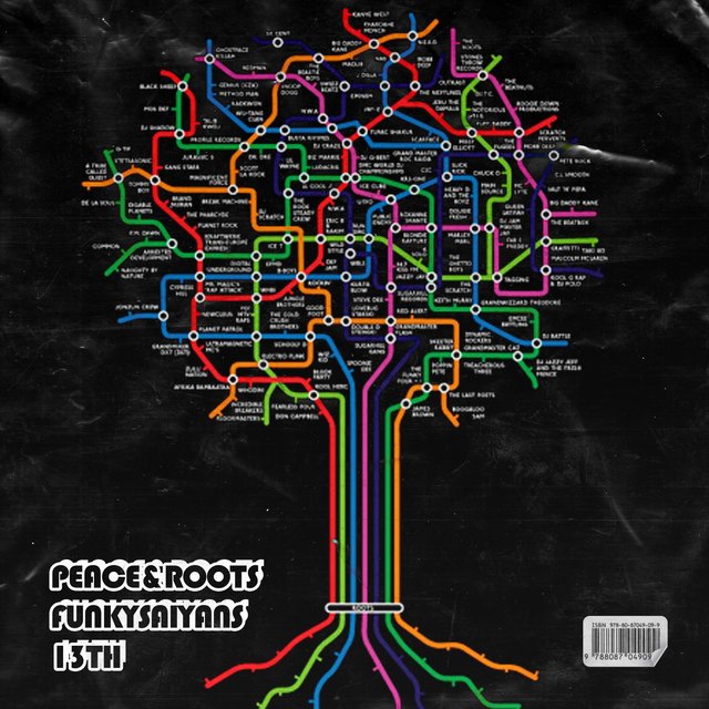 Peace And Roots (feat. Nigcalled & Bonarock)