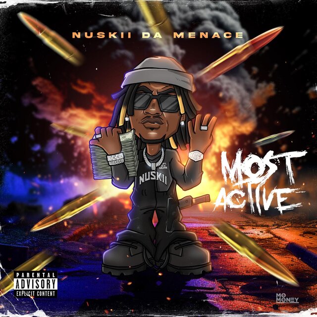 Most Active