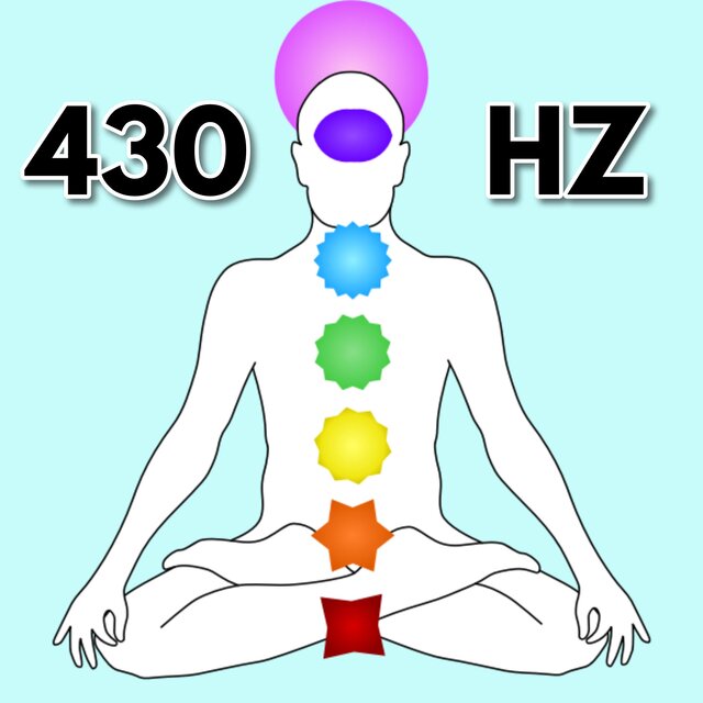 7 Chakras Meditation Healing Music to Boost Your Aura