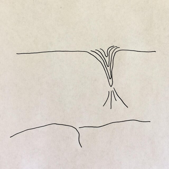 Melt
