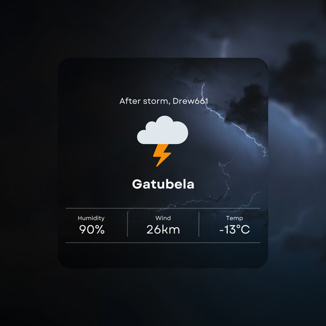 Gatubela
