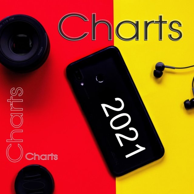 Charts 2021