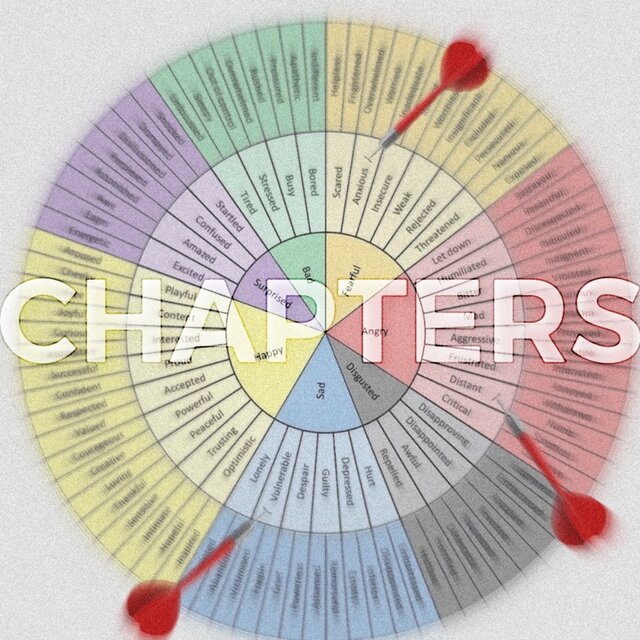 Chapters