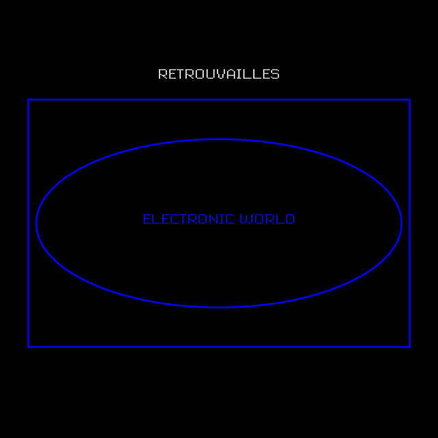 ELECTRONIC WORLD