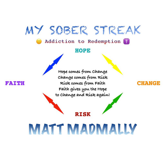 My Sober Streak