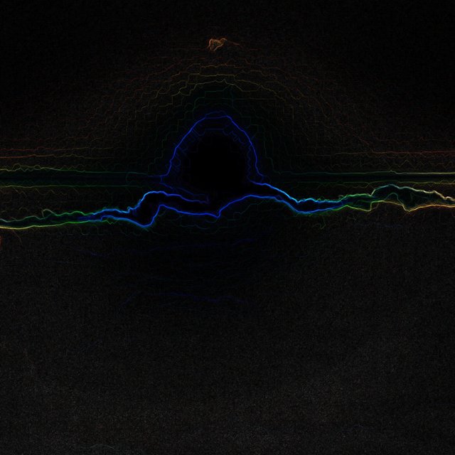 UV