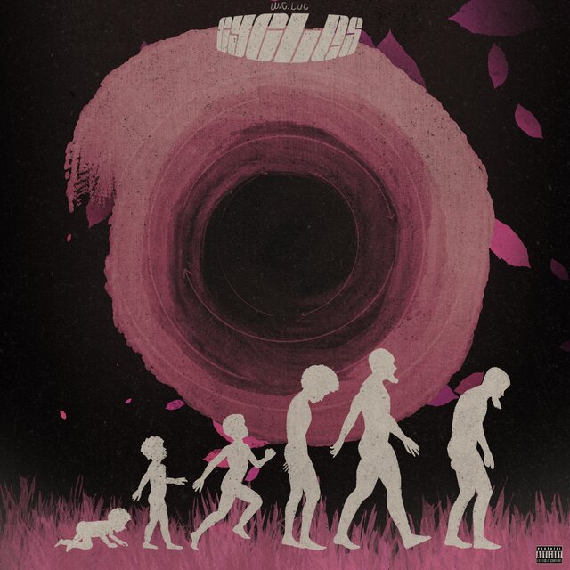 Cycles