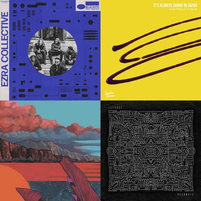 Cover art for album Hifitrends.com #MusicMonday Playlist 6-22-19 by User
