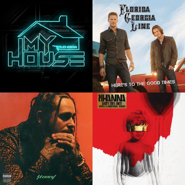 Cover art for album RIAA: Platinum-Certified Songs In April 2016 by TIDAL