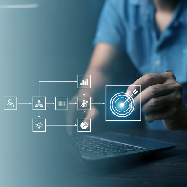 Optimize Core Workflow