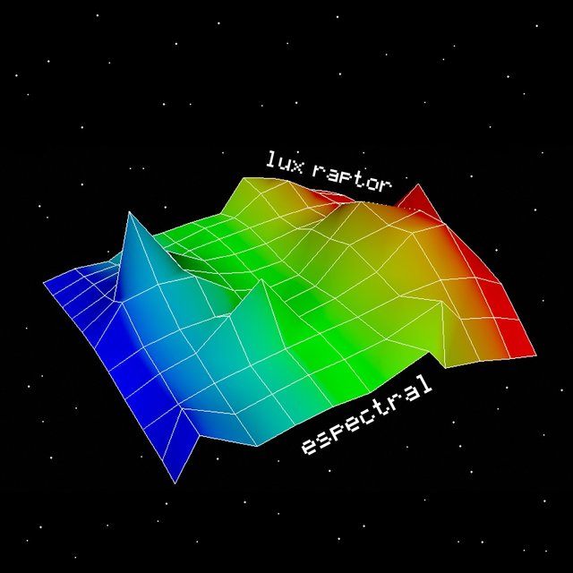 Espectral