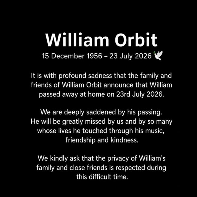 Cover art for album Various - William Orbit Remixes by User