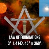 Law of Foundations 3° 1.414λ 45° π 360°