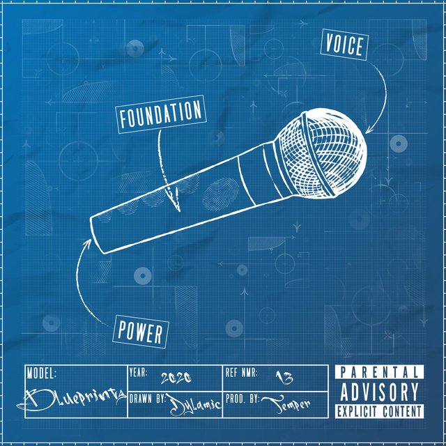 Blueprints