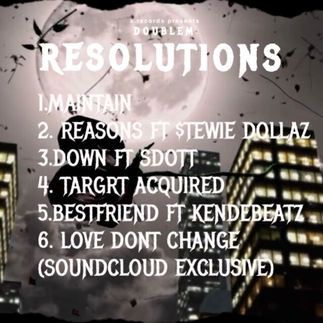 RESLOUTIONS
