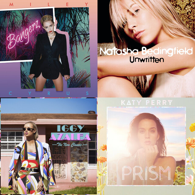 Cover art for album Girl Anthems by User