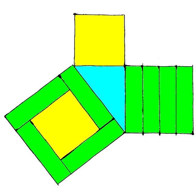 Pythagoras