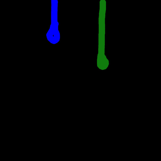 Drippy