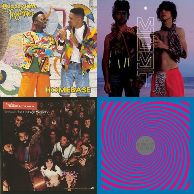 Cover art for album Summer Jams 2019 by User