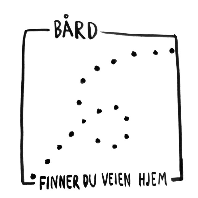 Finner du veien hjem