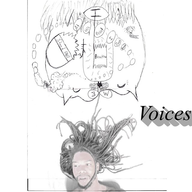 Voices