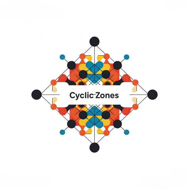 Cyclic Zones