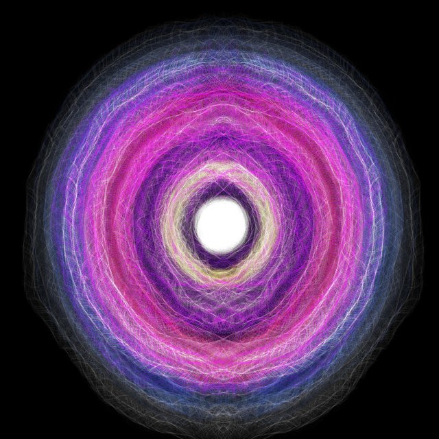 Consciousness