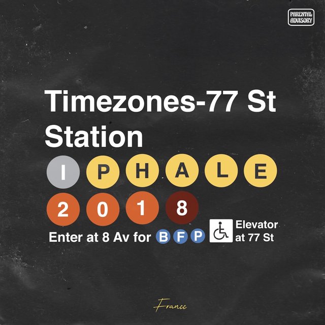 Timezones