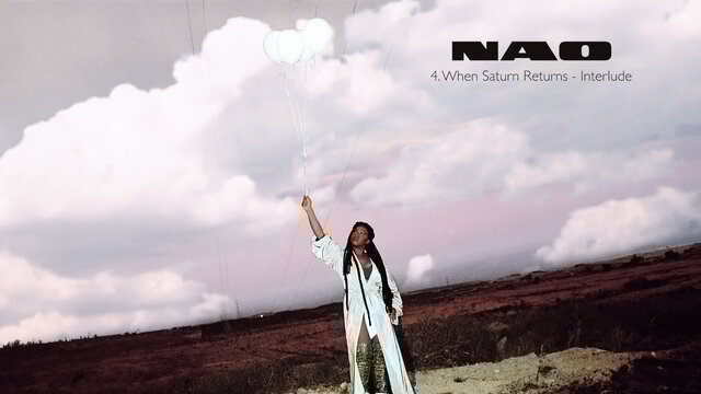 When Saturn Returns (Interlude - Official Visualiser)