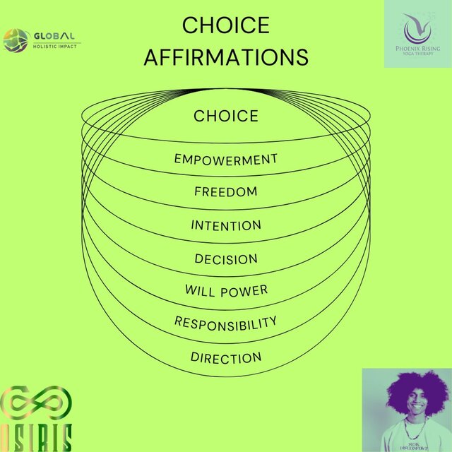 Affirmations for Choice