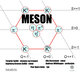 Cover art for album MESON (Live in Studio) by Torgrim Sollid, Ingeborg Gravem Sollid, Andreas Wildhagen, Elin Rosseland