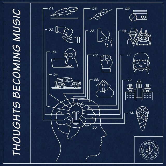 Thoughts Becoming Music