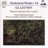 Piano Concerto No. 2 in B Major, Op. 100