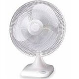Small Oscillating Fan on High