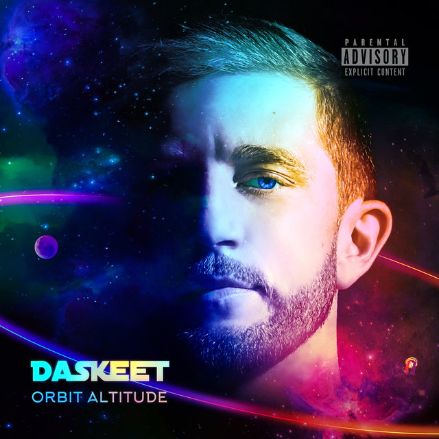 Orbit Altitude