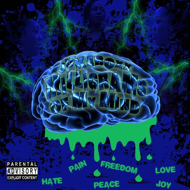Milligrams of My Mind